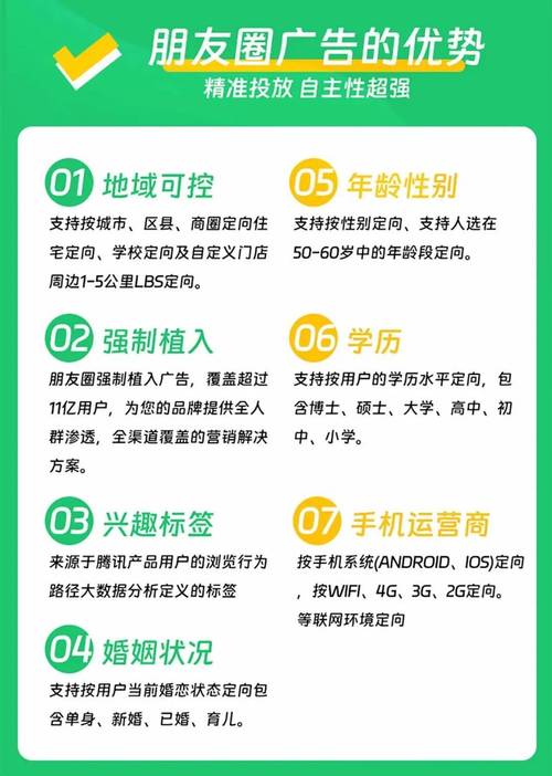 揭秘微信广告投放全流程：10亿用户背后的营销策略与技巧